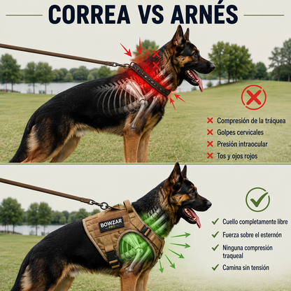 Arnés Táctico Bowzar Pro™